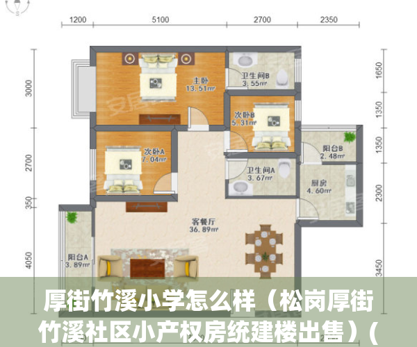厚街竹溪小学怎么样（松岗厚街竹溪社区小产权房统建楼出售）(东莞市厚街镇竹溪小学)
