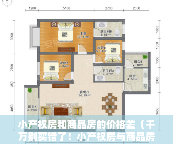 小产权房和商品房的价格差（千万别买错了！小产权房与商品房的区别！）