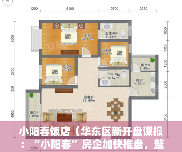 小阳春饭店（华东区新开盘谍报：“小阳春”房企加快推盘，整体去化较好，改善盘为主）