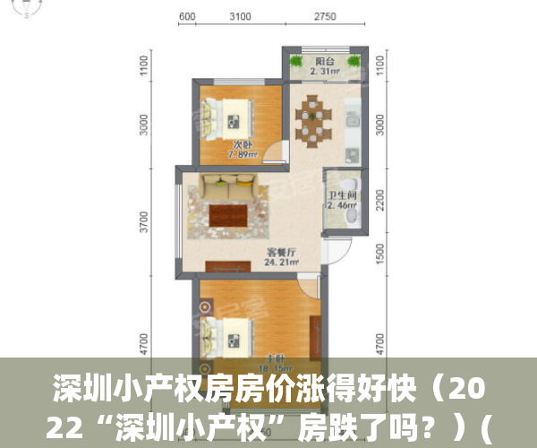 深圳小产权房房价涨得好快（2022“深圳小产权”房跌了吗？）(深圳小产权暴涨30%)