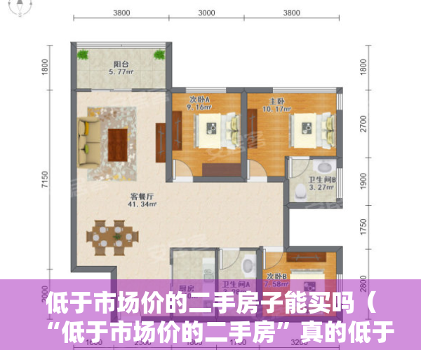 低于市场价的二手房子能买吗（“低于市场价的二手房”真的低于市场价么？）