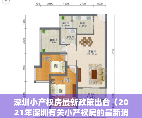 深圳小产权房最新政策出台（2021年深圳有关小产权房的最新消息！）(深圳小产权房最新政策2020)