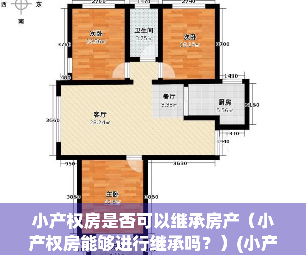 小产权房是否可以继承房产（小产权房能够进行继承吗？）(小产权房子可以继承吗?)
