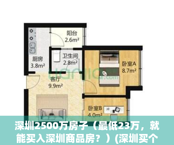 深圳2500万房子（最低23万，就能买入深圳商品房？）(深圳买个房子多少钱)