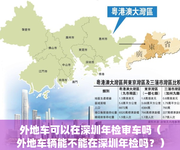外地车可以在深圳年检审车吗（外地车辆能不能在深圳年检吗？）(外地车可以在深圳领取年检标吗?)