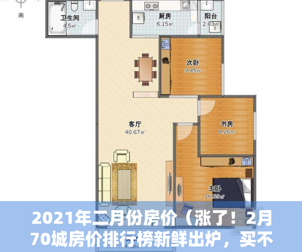 2021年二月份房价（涨了！2月70城房价排行榜新鲜出炉，买不买房都要看→）