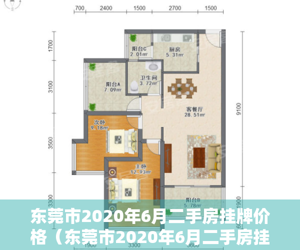 东莞市2020年6月二手房挂牌价格（东莞市2020年6月二手房挂牌价16403元平，同比上涨366%）