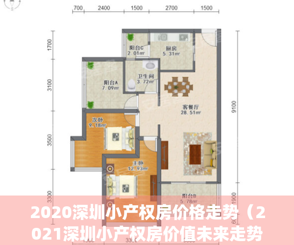 2020深圳小产权房价格走势（2021深圳小产权房价值未来走势）(深圳小产权价格趋势)