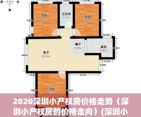 2020深圳小产权房价格走势（深圳小产权房的价格走向）(深圳小产权价格趋势)