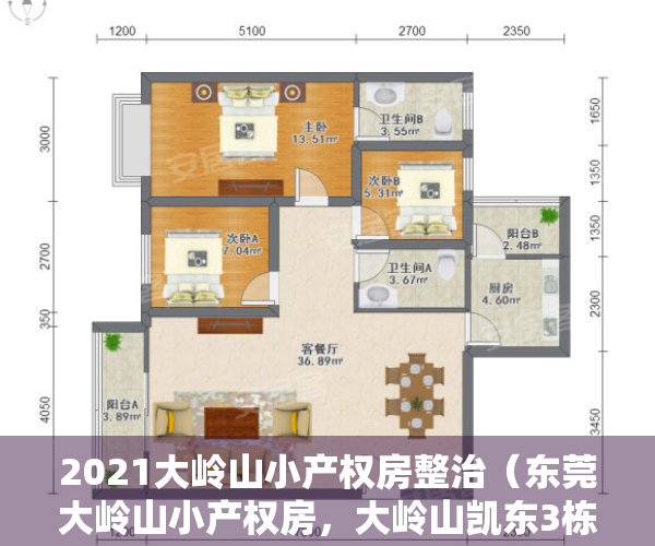 2021大岭山小产权房整治（东莞大岭山小产权房，大岭山凯东3栋【城际中央】惊爆价3880起！大岭山最中心位置，开发商含泪清货，要钱不要房）