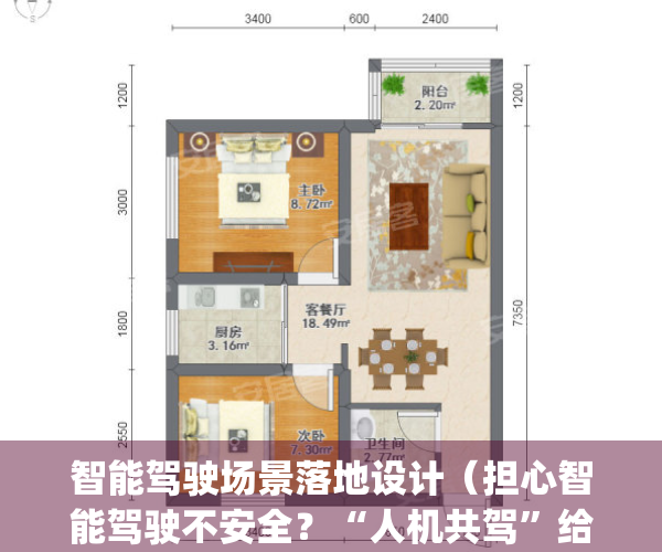 智能驾驶场景落地设计（担心智能驾驶不安全？“人机共驾”给你安全感）(智能驾驶cis)