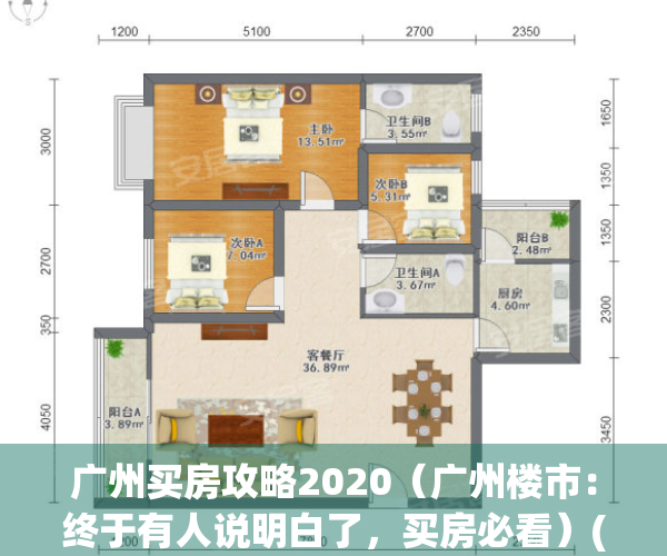 广州买房攻略2020（广州楼市：终于有人说明白了，买房必看）(广州买房攻略2021)