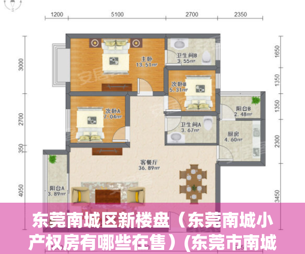 东莞南城区新楼盘（东莞南城小产权房有哪些在售）(东莞市南城小区多少栋楼排名)