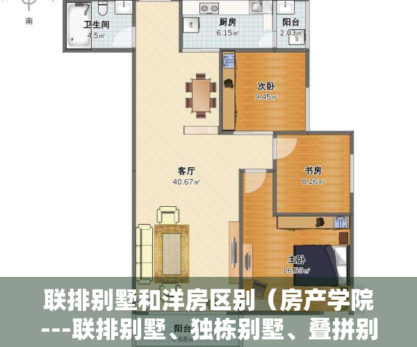 联排别墅和洋房区别（房产学院---联排别墅、独栋别墅、叠拼别墅、花园洋房的区别）