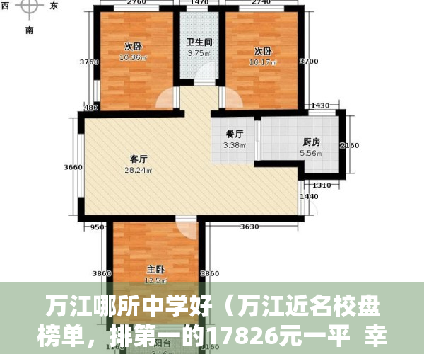 万江哪所中学好（万江近名校盘榜单，排第一的17826元一平  幸福里有好房）