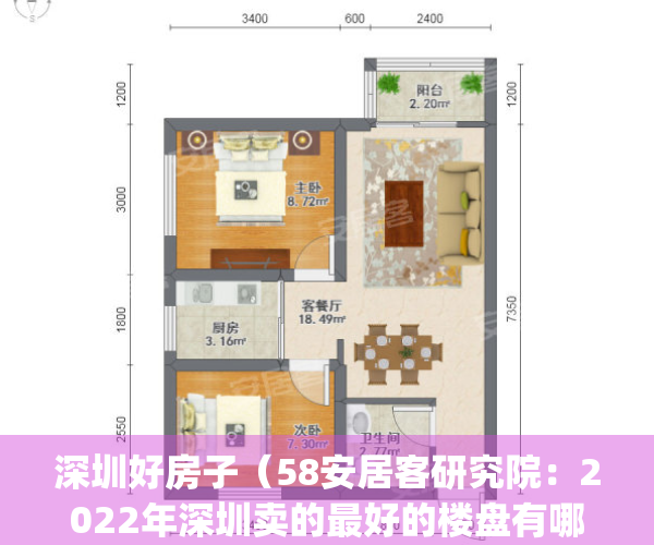 深圳好房子（58安居客研究院：2022年深圳卖的最好的楼盘有哪些？）(深圳热门房源)