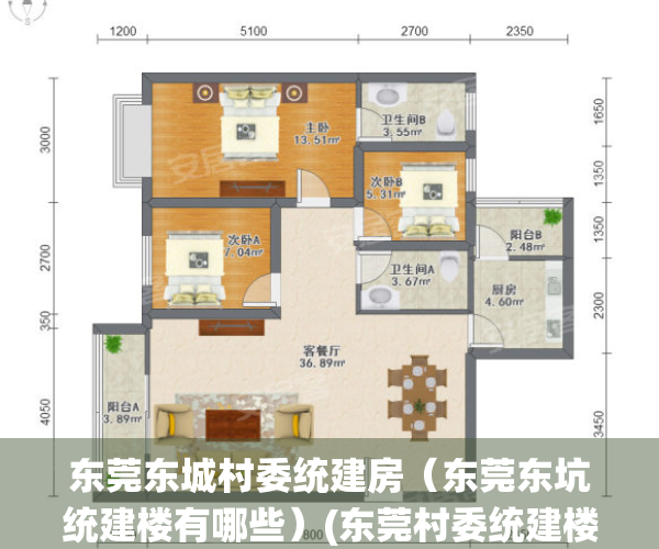 东莞东城村委统建房（东莞东坑统建楼有哪些）(东莞村委统建楼可以落户口吗)