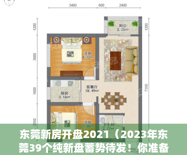 东莞新房开盘2021（2023年东莞39个纯新盘蓄势待发！你准备好了吗？）(东莞新开楼盘现房)