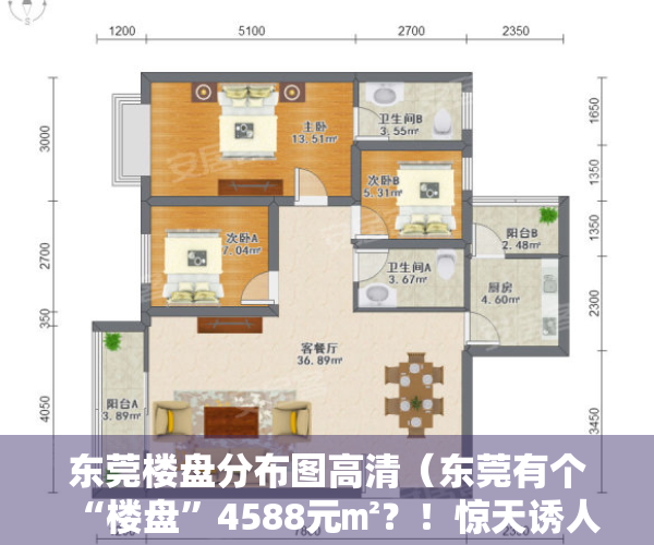 东莞楼盘分布图高清（东莞有个“楼盘”4588元㎡？！惊天诱人的背后却是…）