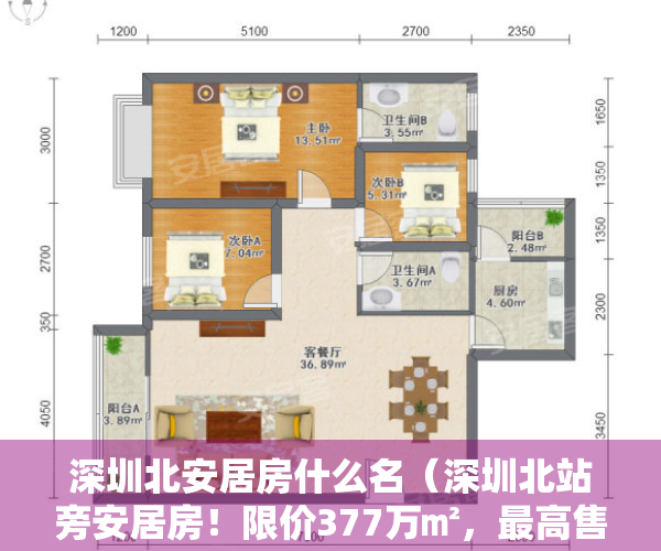 深圳北安居房什么名（深圳北站旁安居房！限价377万㎡，最高售价不高于396万㎡，龙华中海学仕里工程规划许可证获批）