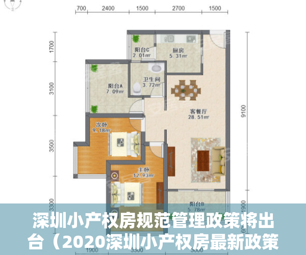 深圳小产权房规范管理政策将出台（2020深圳小产权房最新政策，小产权房要转正了！）