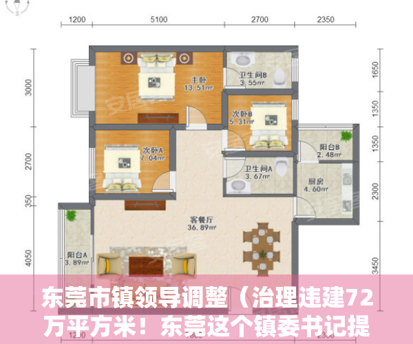 东莞市镇领导调整（治理违建72万平方米！东莞这个镇委书记提了六条措施）