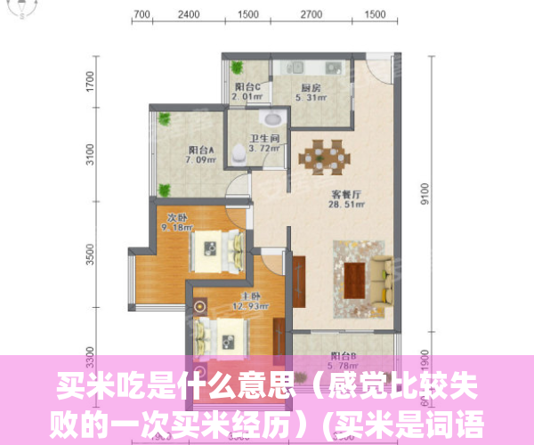 买米吃是什么意思（感觉比较失败的一次买米经历）(买米是词语吗)