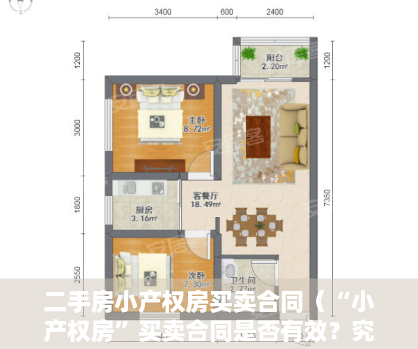 二手房小产权房买卖合同（“小产权房”买卖合同是否有效？究竟要不要买？）