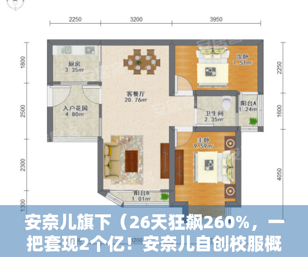 安奈儿旗下（26天狂飙260%，一把套现2个亿！安奈儿自创校服概念，股价旱地拔葱：亏不亏损的不重要，咱先把“深圳校服”蹭到底！）
