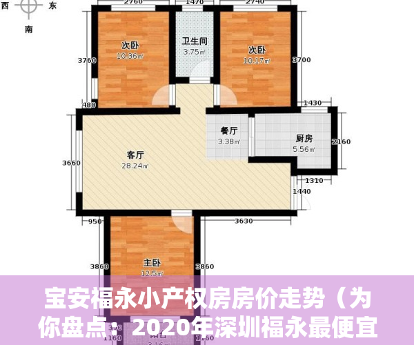 宝安福永小产权房房价走势（为你盘点：2020年深圳福永最便宜小产权房是哪个？）