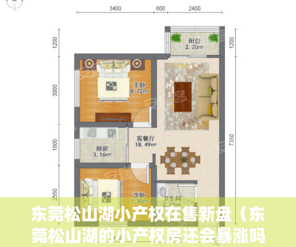 东莞松山湖小产权在售新盘（东莞松山湖的小产权房还会暴涨吗？）(松山湖附近的小产权房都在这里了)