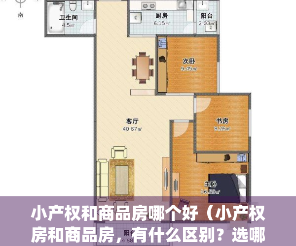 小产权和商品房哪个好（小产权房和商品房，有什么区别？选哪个？）(小产权还是商品房好)