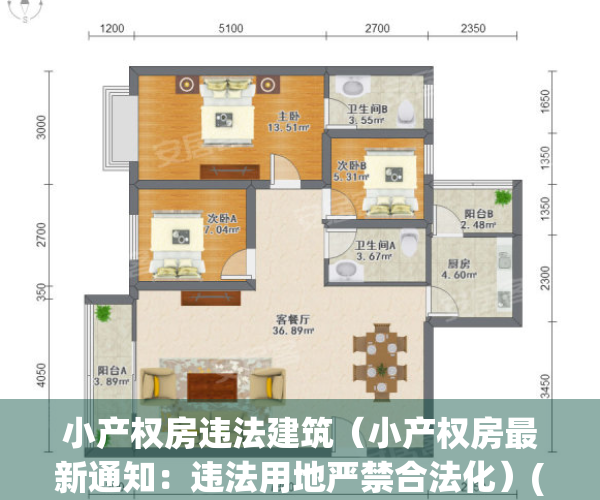 小产权房违法建筑（小产权房最新通知：违法用地严禁合法化）(违规小产权房 哪个部门管)