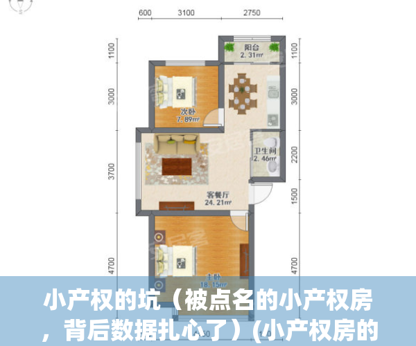 小产权的坑（被点名的小产权房，背后数据扎心了）(小产权房的灾难来了)