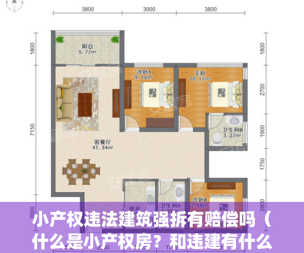 小产权违法建筑强拆有赔偿吗（什么是小产权房？和违建有什么区别？）(小产权违建全拆还是拆违建部分)