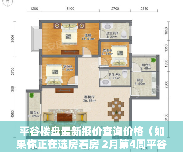 平谷楼盘最新报价查询价格（如果你正在选房看房 2月第4周平谷这些热搜小区一定要看）