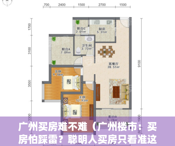 广州买房难不难（广州楼市：买房怕踩雷？聪明人买房只看准这点）(广州 买房 知乎)