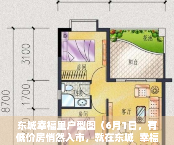 东城幸福里户型图（6月1日，有低价房悄然入市，就在东城  幸福里有好房）
