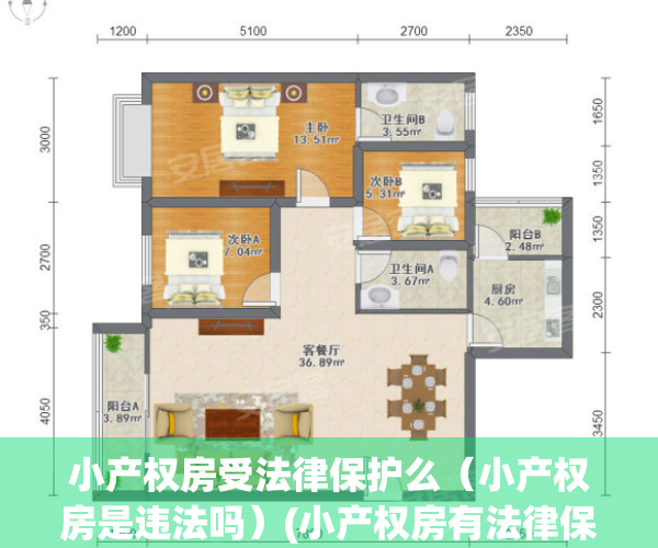 小产权房受法律保护么（小产权房是违法吗）(小产权房有法律保护吗)