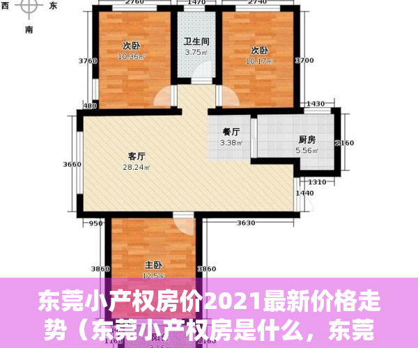 东莞小产权房价2021最新价格走势（东莞小产权房是什么，东莞小产权房都有哪些大型花园小区楼盘？）