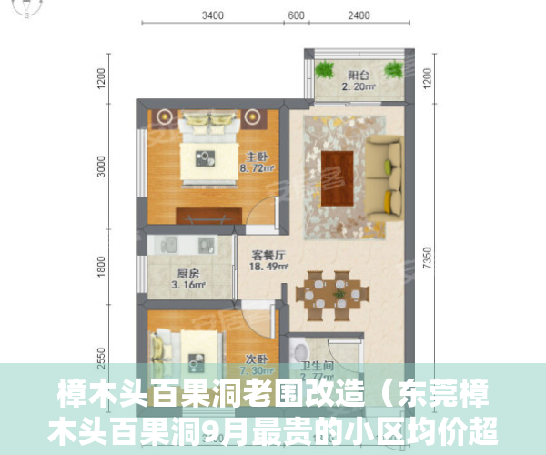 樟木头百果洞老围改造（东莞樟木头百果洞9月最贵的小区均价超过2万平，均价12935元平）