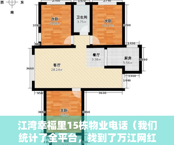 江湾幸福里15栋物业电话（我们统计了全平台，找到了万江网红名校房  幸福里有好房）