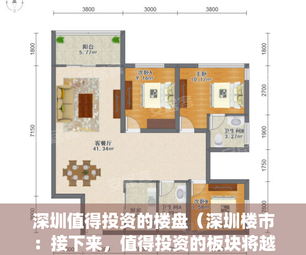 深圳值得投资的楼盘（深圳楼市：接下来，值得投资的板块将越来越少）(深圳2021值得入手的楼盘)