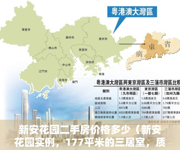 新安花园二手房价格多少（新安花园实例，177平米的三居室，质感与时尚并存的欧式风装修）