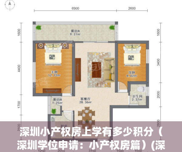 深圳小产权房上学有多少积分（深圳学位申请：小产权房篇）(深圳小产权积分入学)