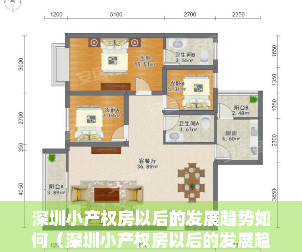 深圳小产权房以后的发展趋势如何（深圳小产权房以后的发展趋势！）(深圳小产权未来发展)