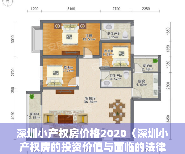 深圳小产权房价格2020（深圳小产权房的投资价值与面临的法律风险）(深圳小产权房均价多少)