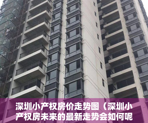 深圳小产权房价走势图（深圳小产权房未来的最新走势会如何呢？发展趋势是怎么样的呢？）