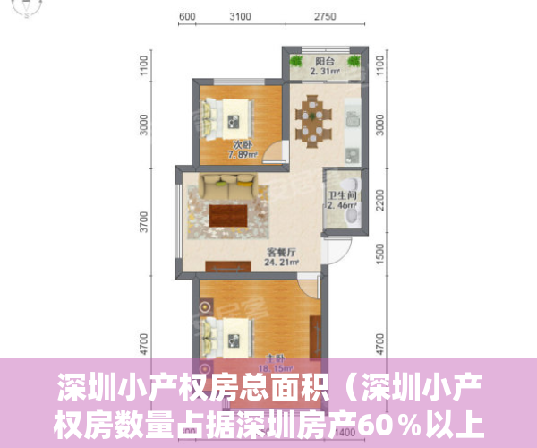 深圳小产权房总面积（深圳小产权房数量占据深圳房产60％以上，解决了深圳许多人的住房问题）