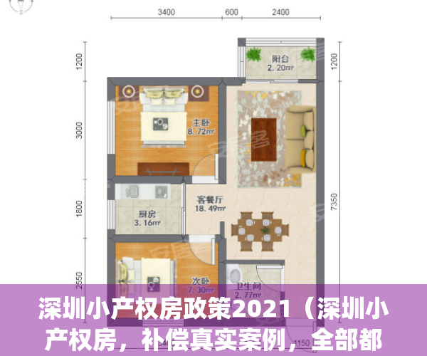 深圳小产权房政策2021（深圳小产权房，补偿真实案例，全部都是干货～）(2021年深圳小产权房政策解读)